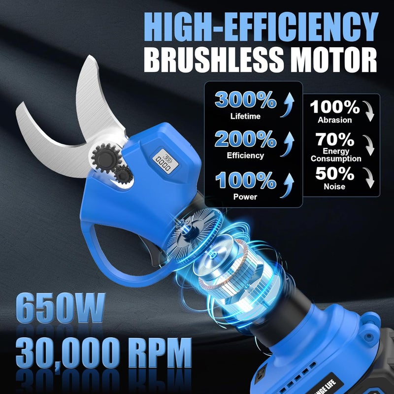 AZZUNO 20V Cordless Electric Pruning Shears: 1.1 Inch Brushless Pruner with LCD Display & SK5 Blades, Portable Branch Cutter for Gardening Tree Trimming (2Pcs 2.0Ah Batteries and Charger Included) - Image 2
